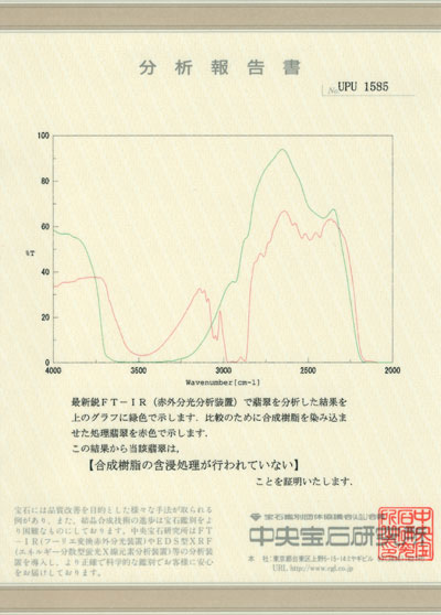 翡翠(ひすい)天然ジェイダイトペンダントトップ ph-001の宝石鑑別書